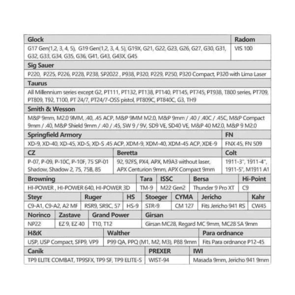 Coldre Externo Universal Thumb Cytac - Imagem 4